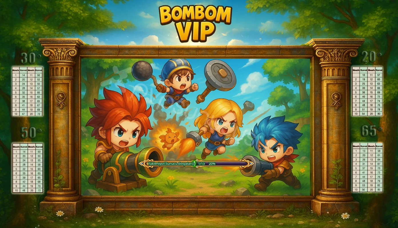 Bombom Server Görselleri Bombom Server Görselleri görseli